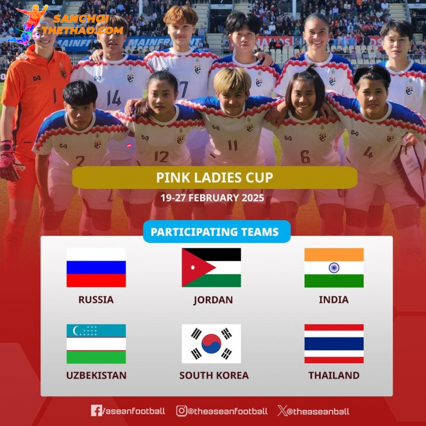 ĐT nữ Thái Lan dự giải đấu chất lượng trước không ai đăng ký (Ảnh: ASEAN Football)