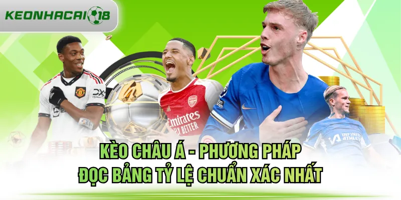 kèo châu Á